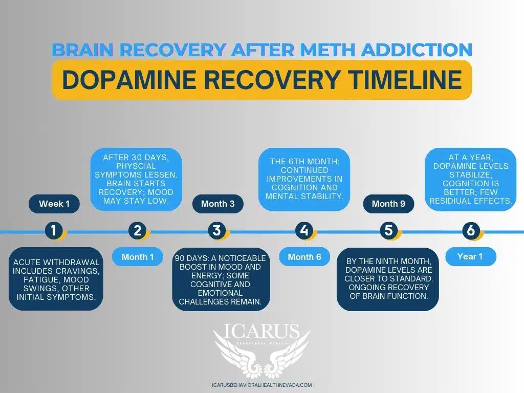 Icarus Behavioral Health - Thumbnail 7