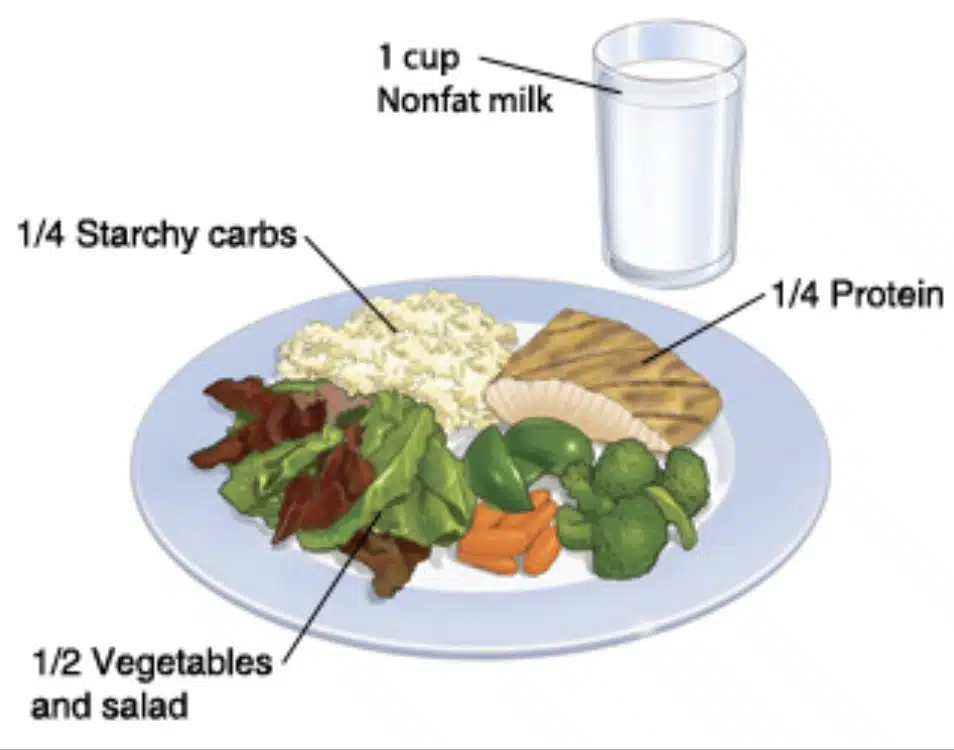 Lukner Medical Clinic PLLC - Thumbnail 10