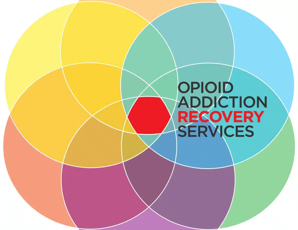Outpatient Addiction Recovery Services - Thumbnail 5