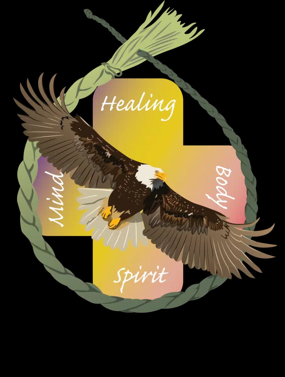 Billings Urban Indian Health and