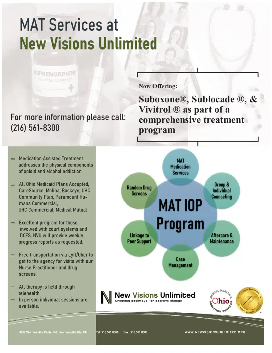 New Visions Unlimited Inc